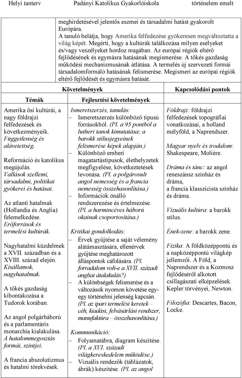 században és a XVIII. század elején. Kisállamok, nagyhatalmak. A tőkés gazdaság kibontakozása a Tudorok korában. Az angol polgárháború és a parlamentáris monarchia kialakulása.