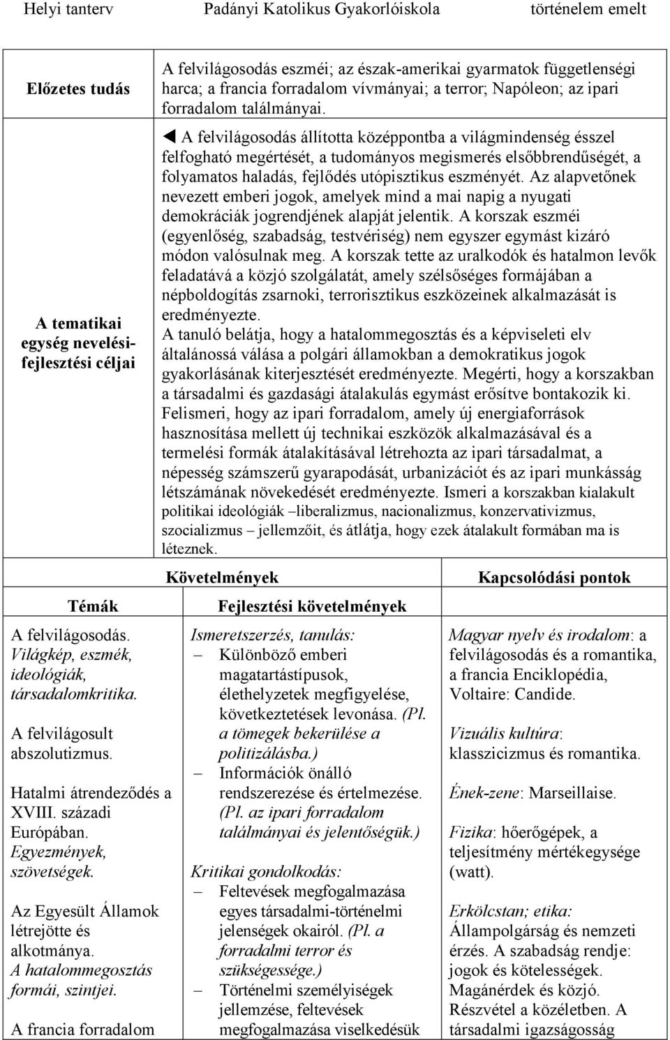 A francia forradalom A felvilágosodás eszméi; az észak-amerikai gyarmatok függetlenségi harca; a francia forradalom vívmányai; a terror; Napóleon; az ipari forradalom találmányai.