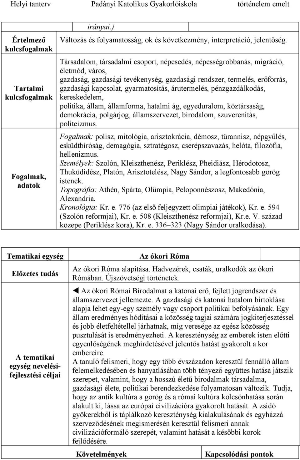 árutermelés, pénzgazdálkodás, kereskedelem, politika, állam, államforma, hatalmi ág, egyeduralom, köztársaság, demokrácia, polgárjog, államszervezet, birodalom, szuverenitás, politeizmus.