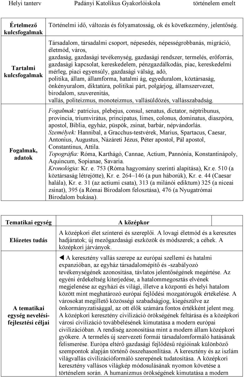 pénzgazdálkodás, piac, kereskedelmi mérleg, piaci egyensúly, gazdasági válság, adó, politika, állam, államforma, hatalmi ág, egyeduralom, köztársaság, önkényuralom, diktatúra, politikai párt,