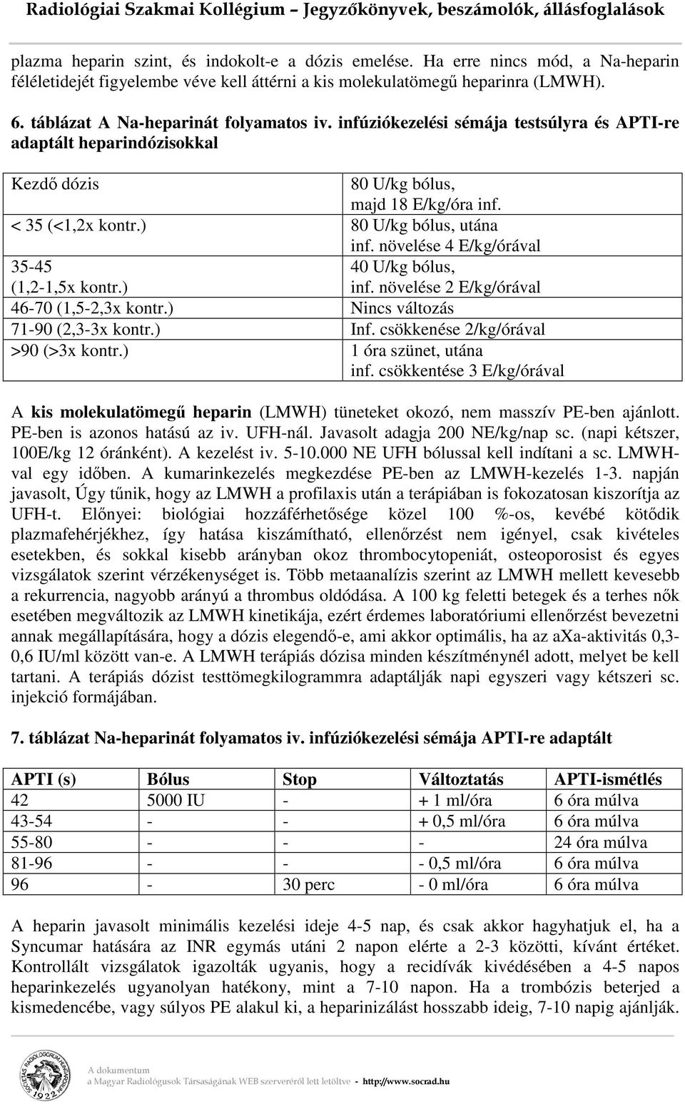 ) 80 U/kg bólus, utána inf. növelése 4 E/kg/órával 40 U/kg bólus, inf. növelése 2 E/kg/órával 35-45 (1,2-1,5x kontr.) 46-70 (1,5-2,3x kontr.) Nincs változás 71-90 (2,3-3x kontr.) Inf.