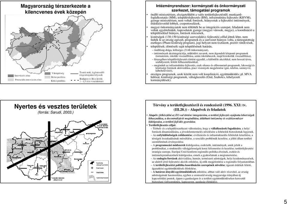 érdekközvetítı lobbyk, csoportosulások, megyei önkormányzatok nem töltötték be az integrációs szerepet, feladatok nem voltak egyértelmőek, kapcsolatok gyenge (megyei városok, megye), a koordináció a