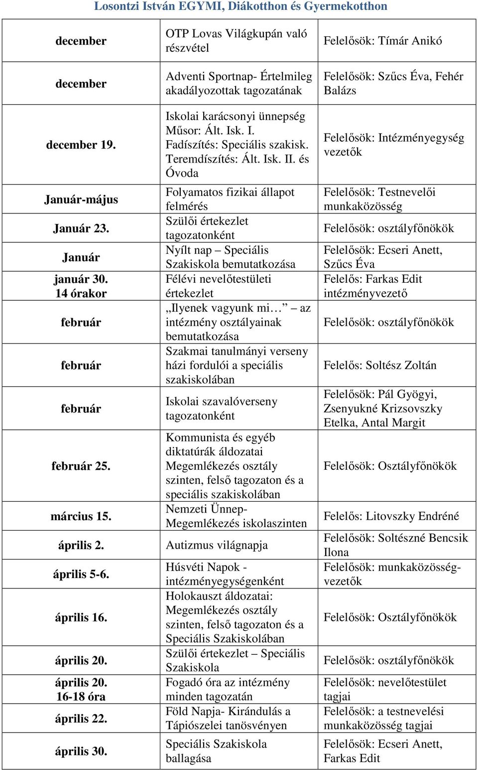 Teremdíszítés: Ált. Isk. II.