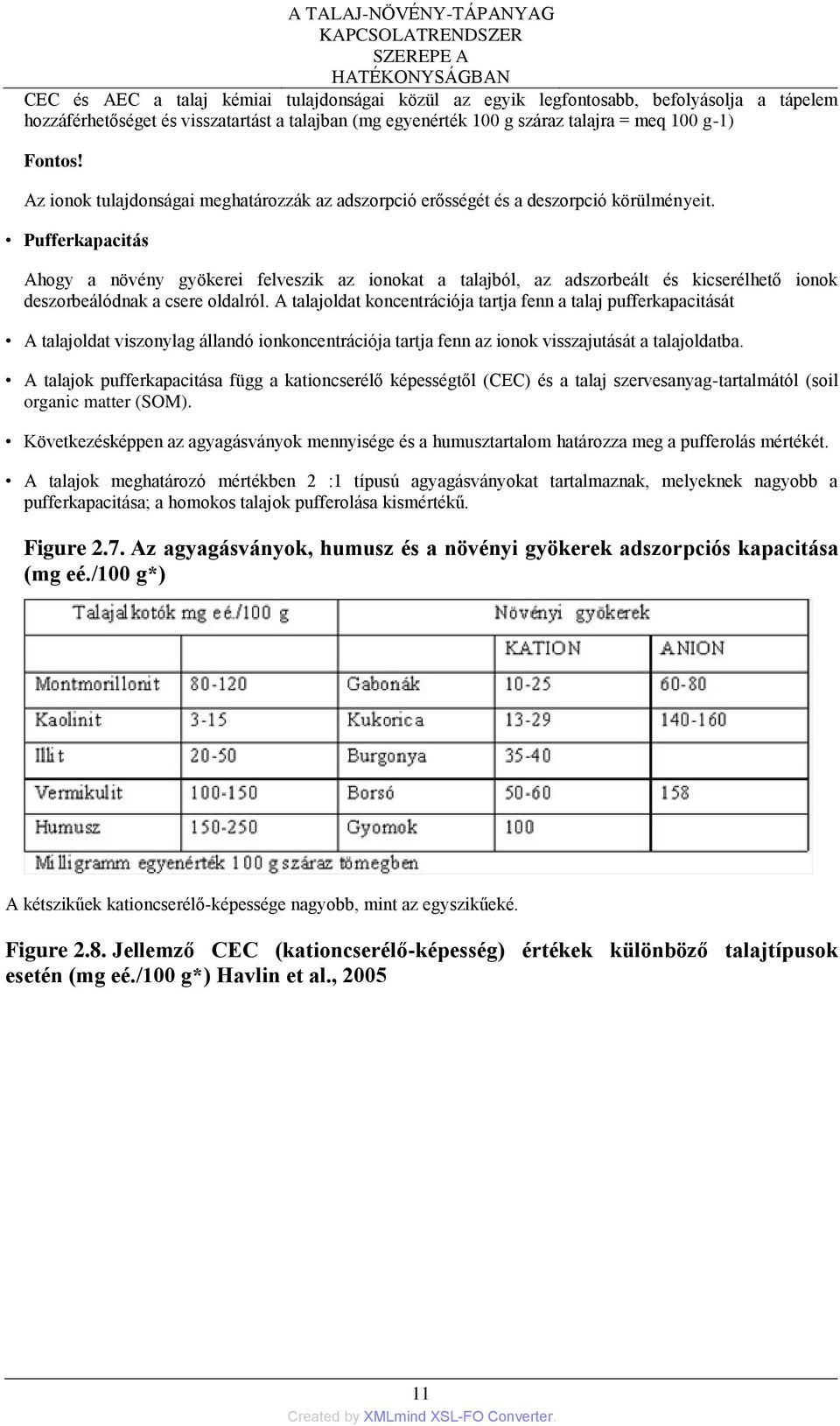 Pufferkapacitás Ahogy a növény gyökerei felveszik az ionokat a talajból, az adszorbeált és kicserélhető ionok deszorbeálódnak a csere oldalról.