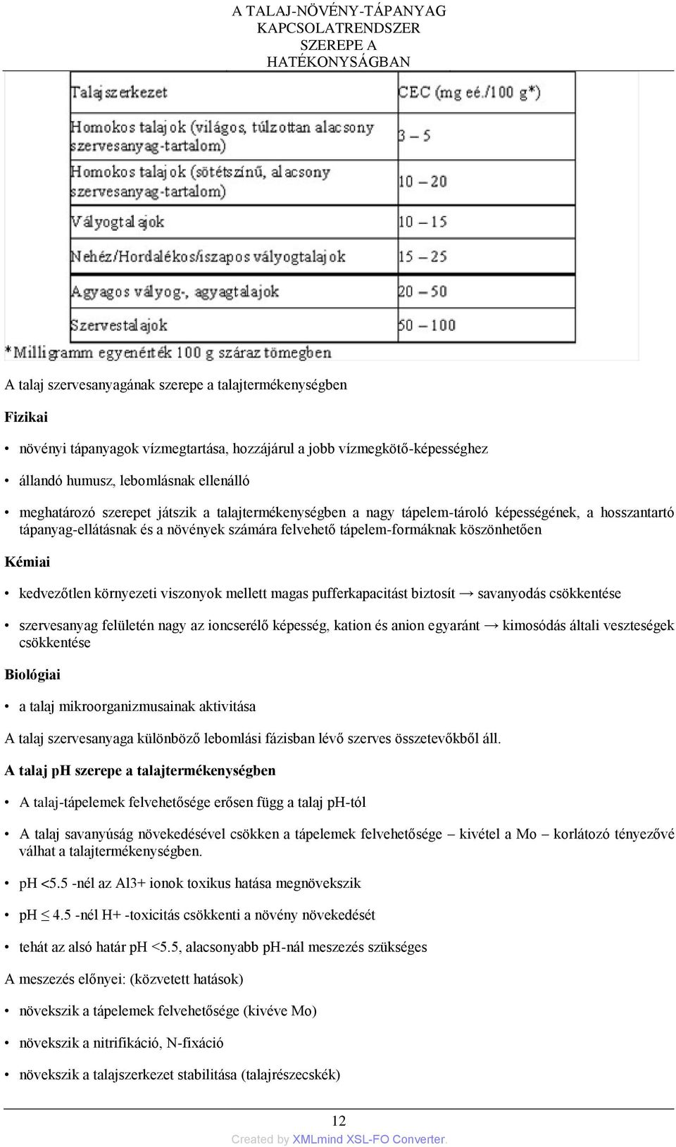 számára felvehető tápelem-formáknak köszönhetően Kémiai kedvezőtlen környezeti viszonyok mellett magas pufferkapacitást biztosít savanyodás csökkentése szervesanyag felületén nagy az ioncserélő