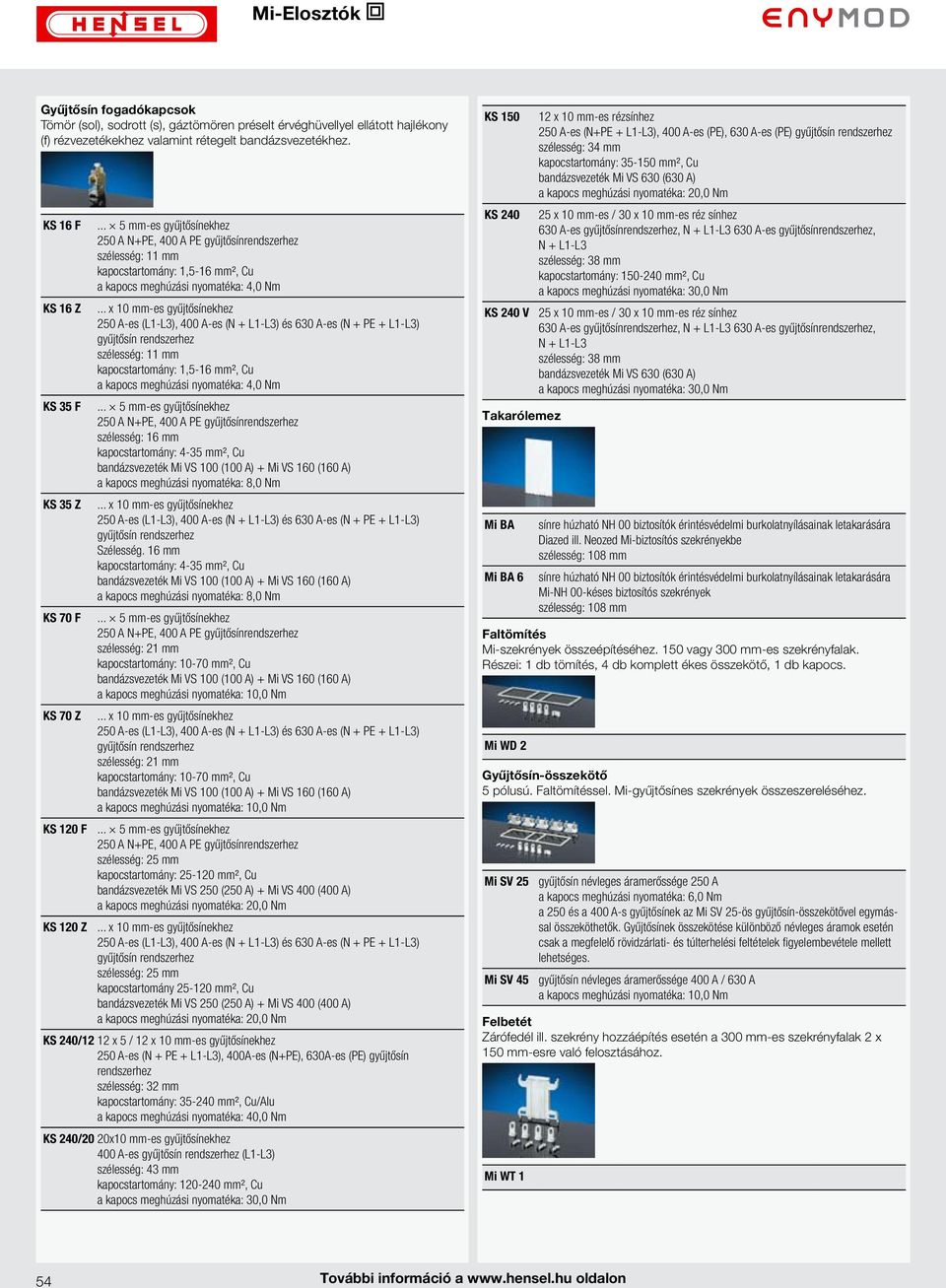 Mi GS 30 Szellőztető fedél Szélsőségesen magas belső hőmérséklet vagy kondenzvíz-képződés veszélye esetén a Mi-elosztó szekrények szellőztetéséhez.