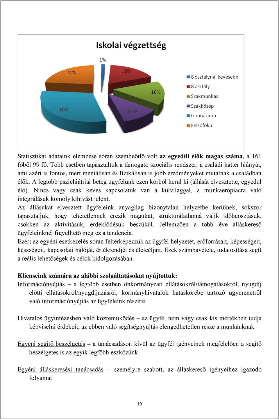 A legtöbb pszichiátriai beteg ügyfelünk ezen körből kerül ki (állását elvesztette, egyedül élő).