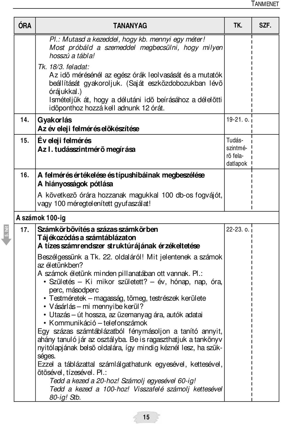 ) Ismételjük át, hogy a délutáni idõ beírásához a délelõtti idõponthoz hozzá kell adnunk 12 órát. 14. Gyakorlás Az év eleji felmérés elõkészítése 15. Év eleji felmérés Az I.