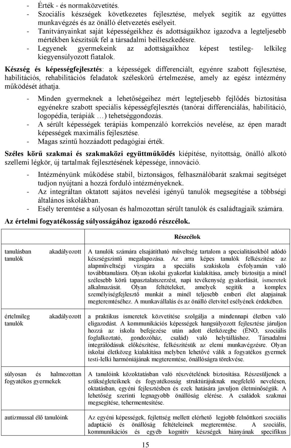 - Legyenek gyermekeink az adottságaikhoz képest testileg- lelkileg kiegyensúlyozott fiatalok.