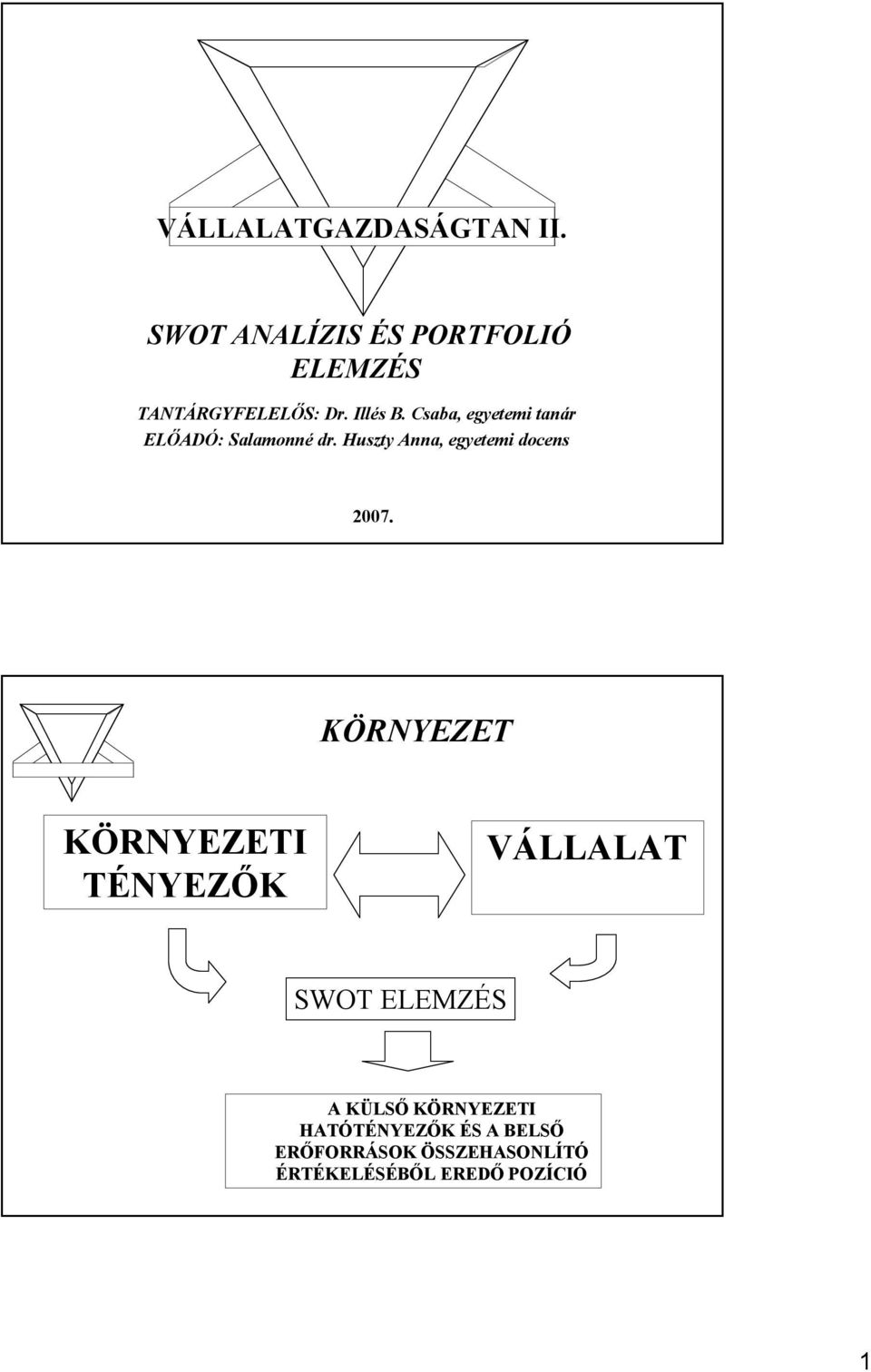 Huszty Anna, egyetemi docens 2007.