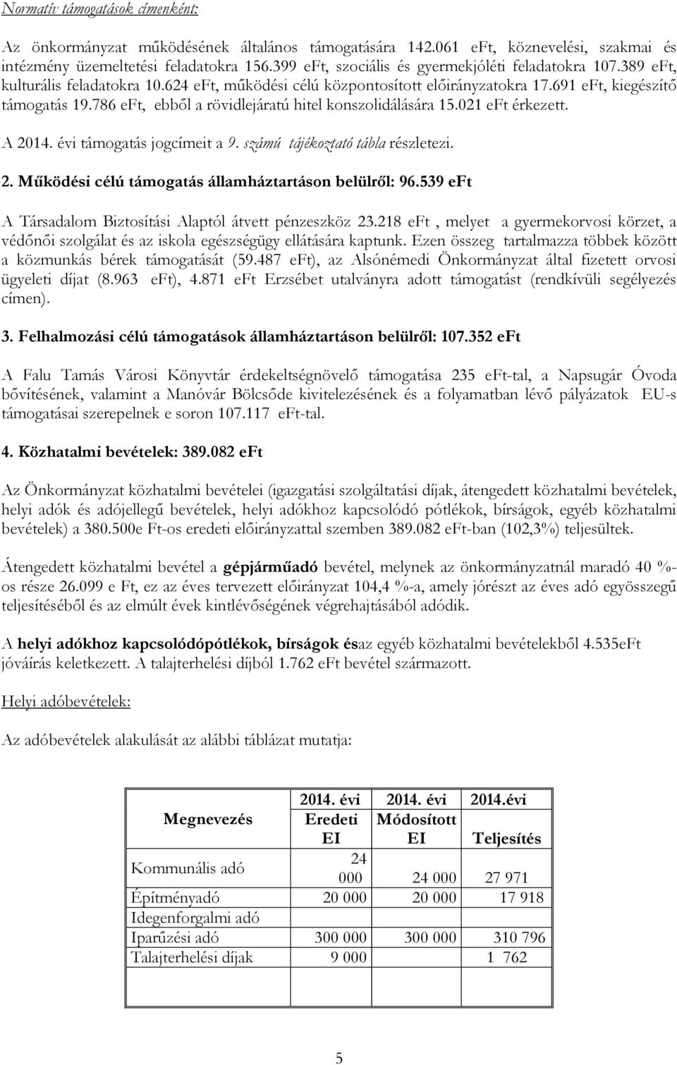 786 eft, ebből a rövidlejáratú hitel konszolidálására 15.021 eft érkezett. A 2014. évi támogatás jogcímeit a 9. számú tájékoztató tábla részletezi. 2. Működési célú támogatás államháztartáson belülről: 96.