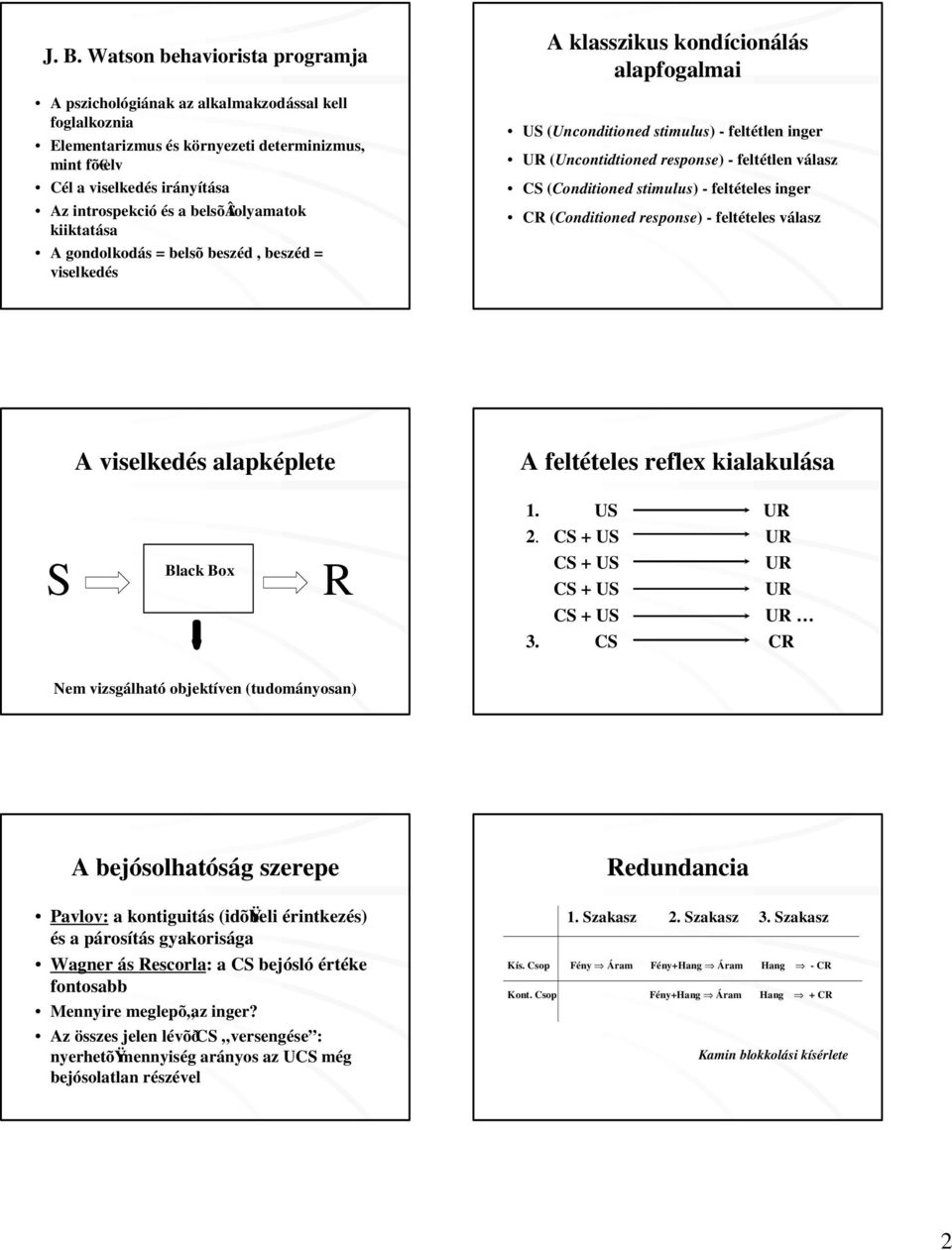 feltétlen válasz CS (Conditioned stimulus) - feltételes inger CR (Conditioned response) - feltételes válasz A viselkedés alapképlete A feltételes reflex kialakulása S Black Box R 1. US UR 2.