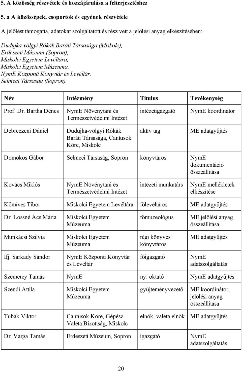 Múzeum (Sopron), Miskolci Egyetem Levéltára, Miskolci Egyetem Múzeuma, NymE Központi Könyvtár és Levéltár, Selmeci Társaság (Sopron). Név Intézmény Titulus Tevékenység Prof. Dr.