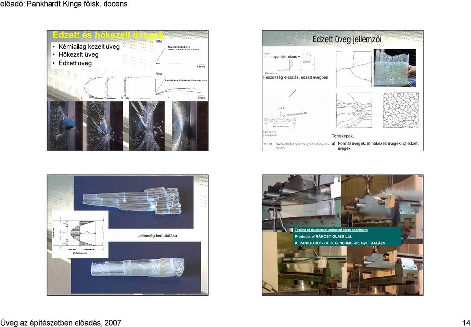 edzett üvegben Törésképek, a) Normál üvegek, b) hőkezelt üvegek, c)