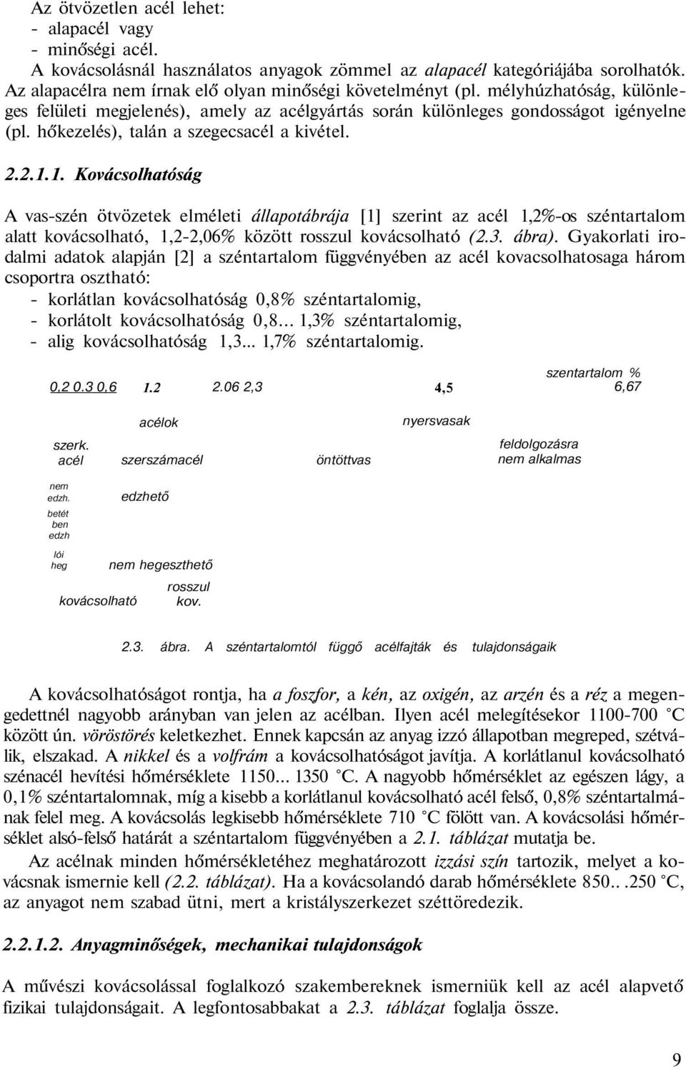 1. Kovácsolhatóság A vasszén ötvözetek elméleti állapotábrája [1] szerint az acél 1,2%os széntartalom alatt kovácsolható, 1,22,06% között rosszul kovácsolható (2.3. ábra).