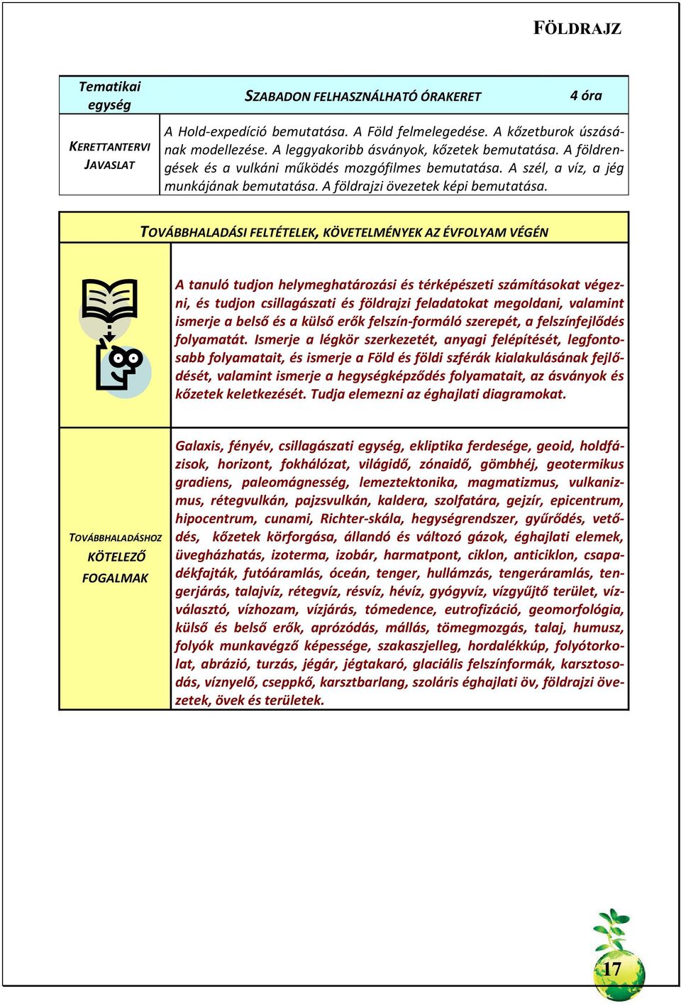 TOVÁBBHALADÁSI FELTÉTELEK, KÖVETELMÉNYEK AZ ÉVFOLYAM VÉGÉN A tanuló tudjon helymeghatározási és térképészeti számításokat végezni, és tudjon csillagászati és földrajzi feladatokat megoldani, valamint