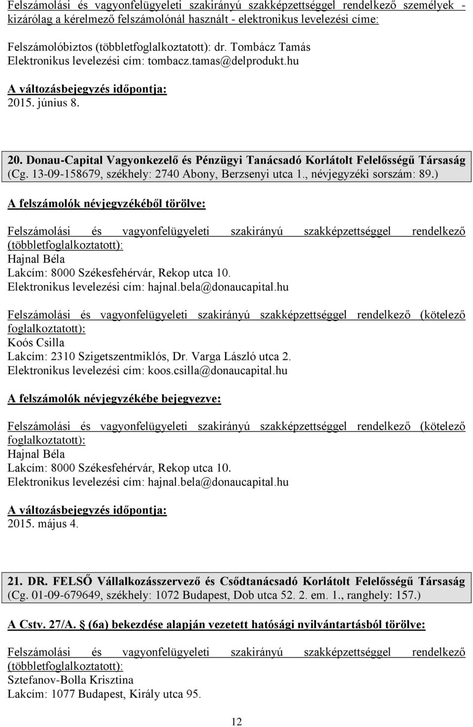 ) Hajnal Béla Lakcím: 8000 Székesfehérvár, Rekop utca 10. Elektronikus levelezési cím: hajnal.bela@donaucapital.hu (kötelező Koós Csilla Lakcím: 2310 Szigetszentmiklós, Dr. Varga László utca 2.