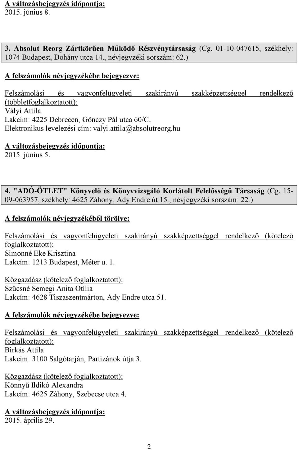 15-09-063957, székhely: 4625 Záhony, Ady Endre út 15., névjegyzéki sorszám: 22.) (kötelező Simonné Eke Krisztina Lakcím: 1213 Budapest, Méter u. 1. Közgazdász (kötelező Szűcsné Semegi Anita Otília Lakcím: 4628 Tiszaszentmárton, Ady Endre utca 51.