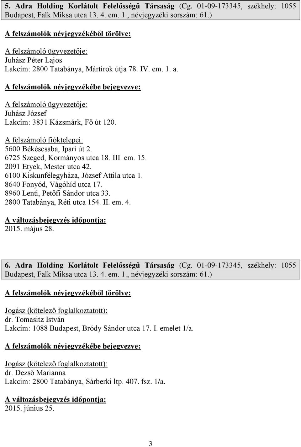 A felszámoló fióktelepei: 5600 Békéscsaba, Ipari út 2. 6725 Szeged, Kormányos utca 18. III. em. 15. 2091 Etyek, Mester utca 42. 6100 Kiskunfélegyháza, József Attila utca 1.