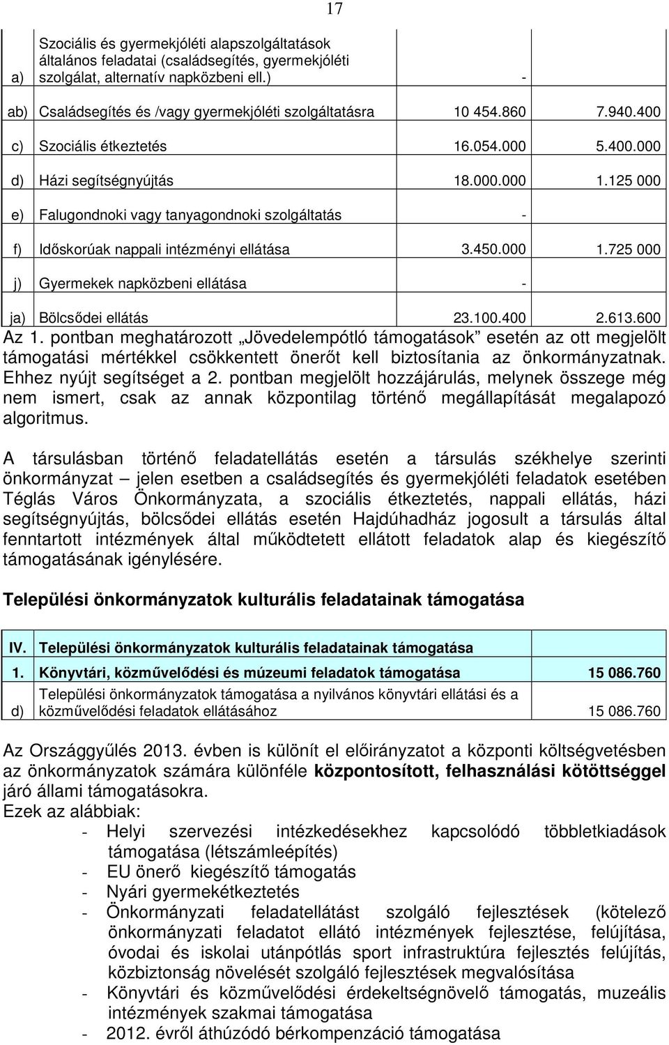 125 000 e) Falugondnoki vagy tanyagondnoki szolgáltatás - f) Időskorúak nappali intézményi ellátása 3.450.000 1.725 000 j) Gyermekek napközbeni ellátása - ja) Bölcsődei ellátás 23.100.400 2.613.