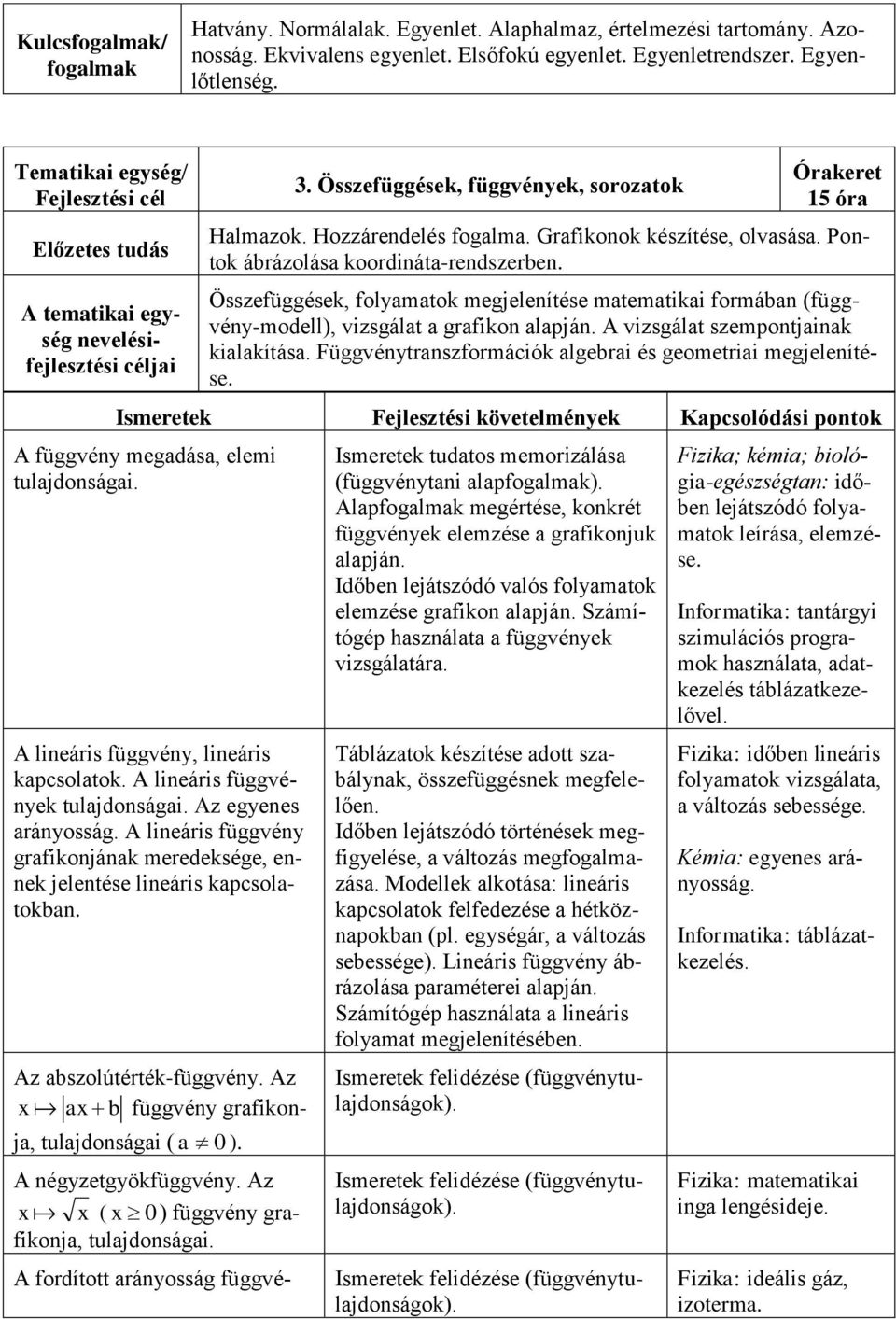 Grafikonok készítése, olvasása. Pontok ábrázolása koordináta-rendszerben. Összefüggések, folyamatok megjelenítése matematikai formában (függvény-modell), vizsgálat a grafikon alapján.