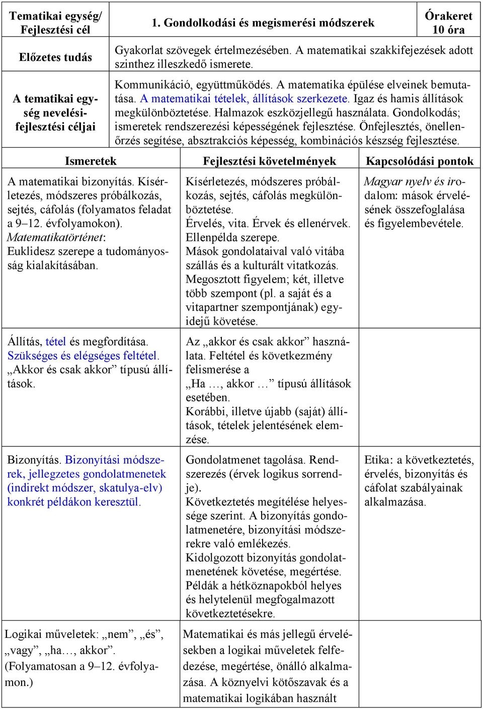 Igaz és hamis állítások megkülönböztetése. Halmazok eszközjellegű használata. Gondolkodás; ismeretek rendszerezési képességének fejlesztése.