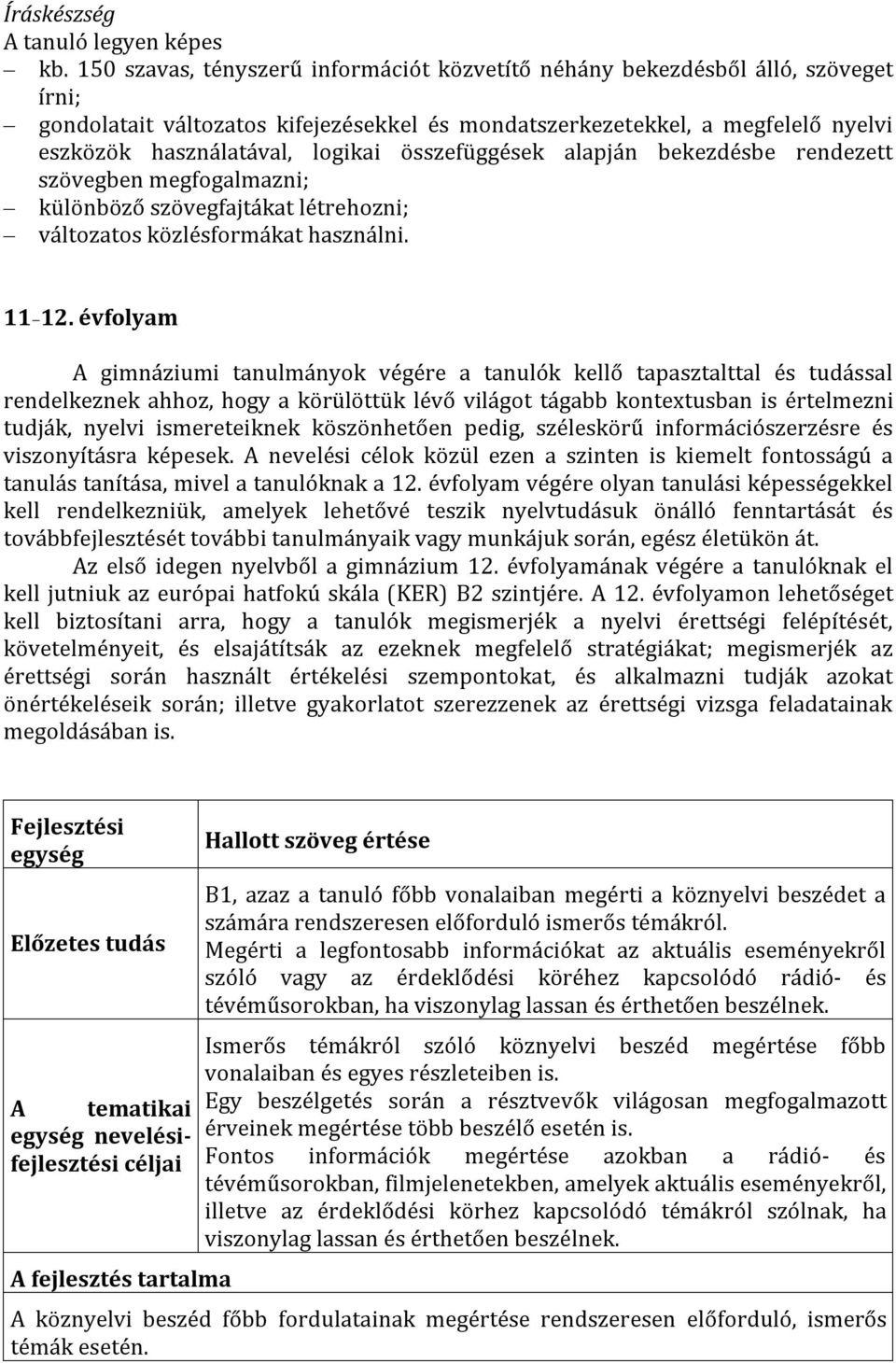 összefüggések alapján bekezdésbe rendezett szövegben megfogalmazni; különböző szövegfajtákat létrehozni; változatos közlésformákat használni. 11 12.