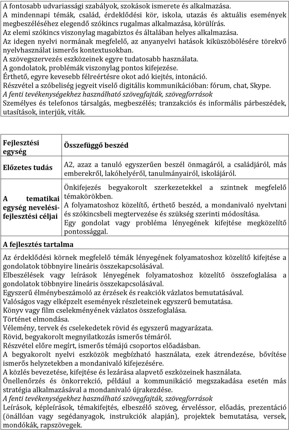 Az elemi szókincs viszonylag magabiztos és általában helyes alkalmazása. Az idegen nyelvi normának megfelelő, az anyanyelvi hatások kiküszöbölésére törekvő nyelvhasználat ismerős kontextusokban.