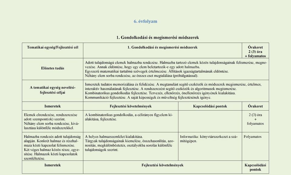 Halmazba tartozó elemek közös tulajdonságainak felismerése, megnevezése. Annak eldöntése, hogy egy elem beletartozik-e egy adott halmazba. Egyszerű matematikai tartalmú szövegek értelmezése.