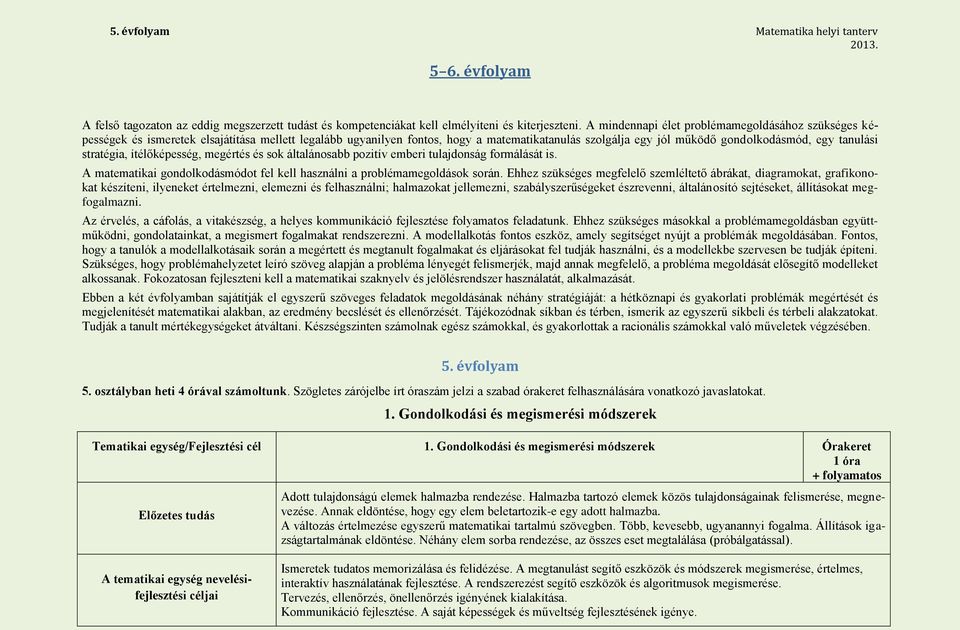 tanulási stratégia, ítélőképesség, megértés és sok általánosabb pozitív emberi tulajdonság formálását is. A matematikai gondolkodásmódot fel kell használni a problémamegoldások során.