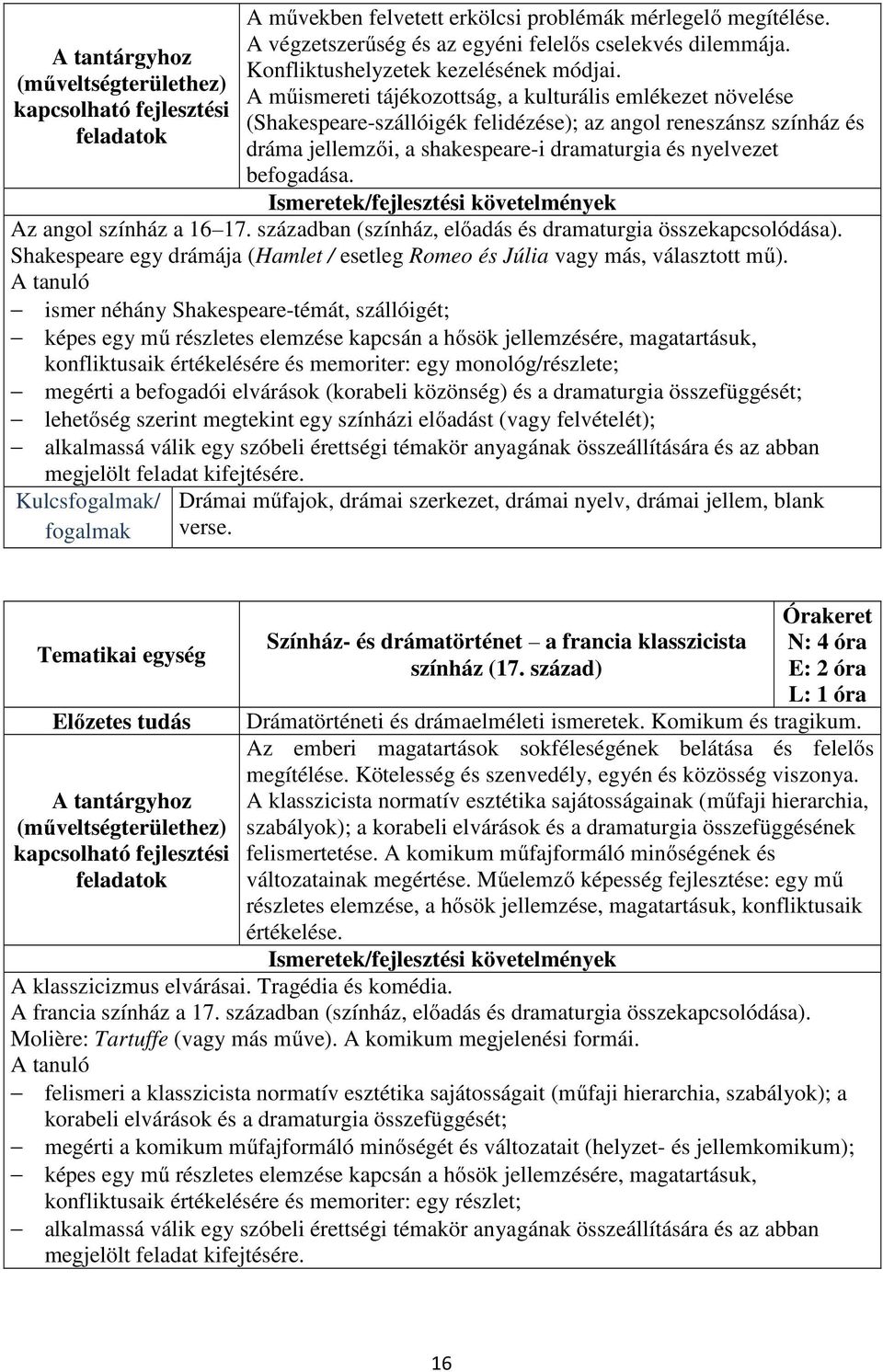 A műismereti tájékozottság, a kulturális emlékezet növelése (Shakespeare-szállóigék felidézése); az angol reneszánsz színház és dráma jellemzői, a shakespeare-i dramaturgia és nyelvezet befogadása.