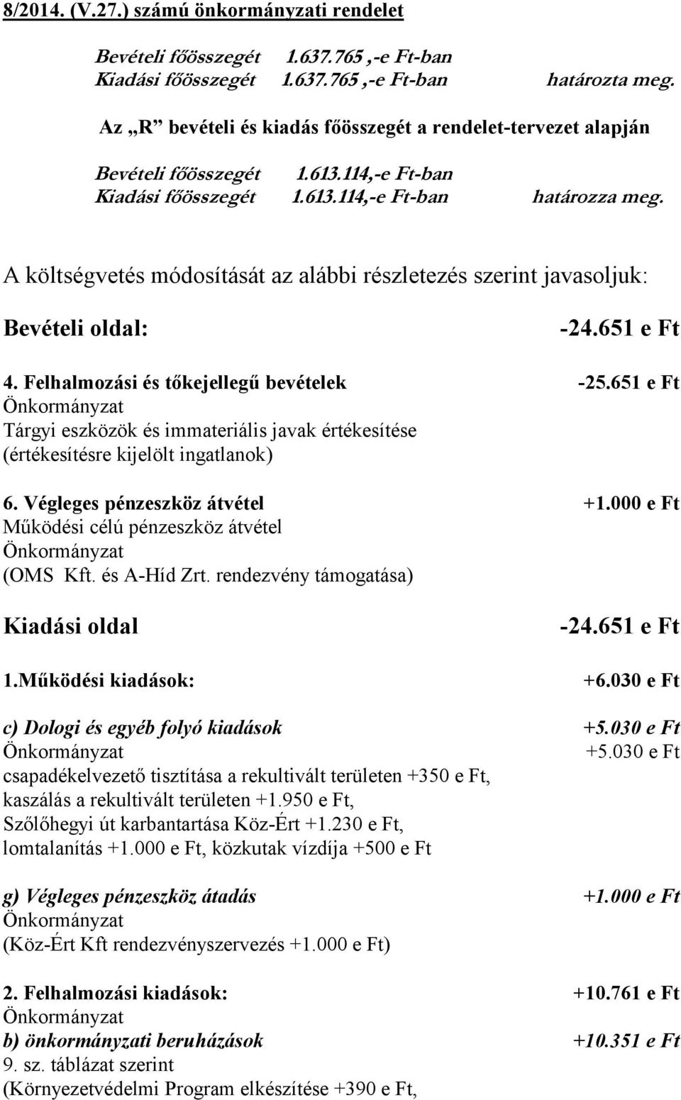 A költségvetés módosítását az alábbi részletezés szerint javasoljuk: Bevételi oldal: -24.651 e Ft 4. Felhalmozási és tőkejellegű bevételek -25.