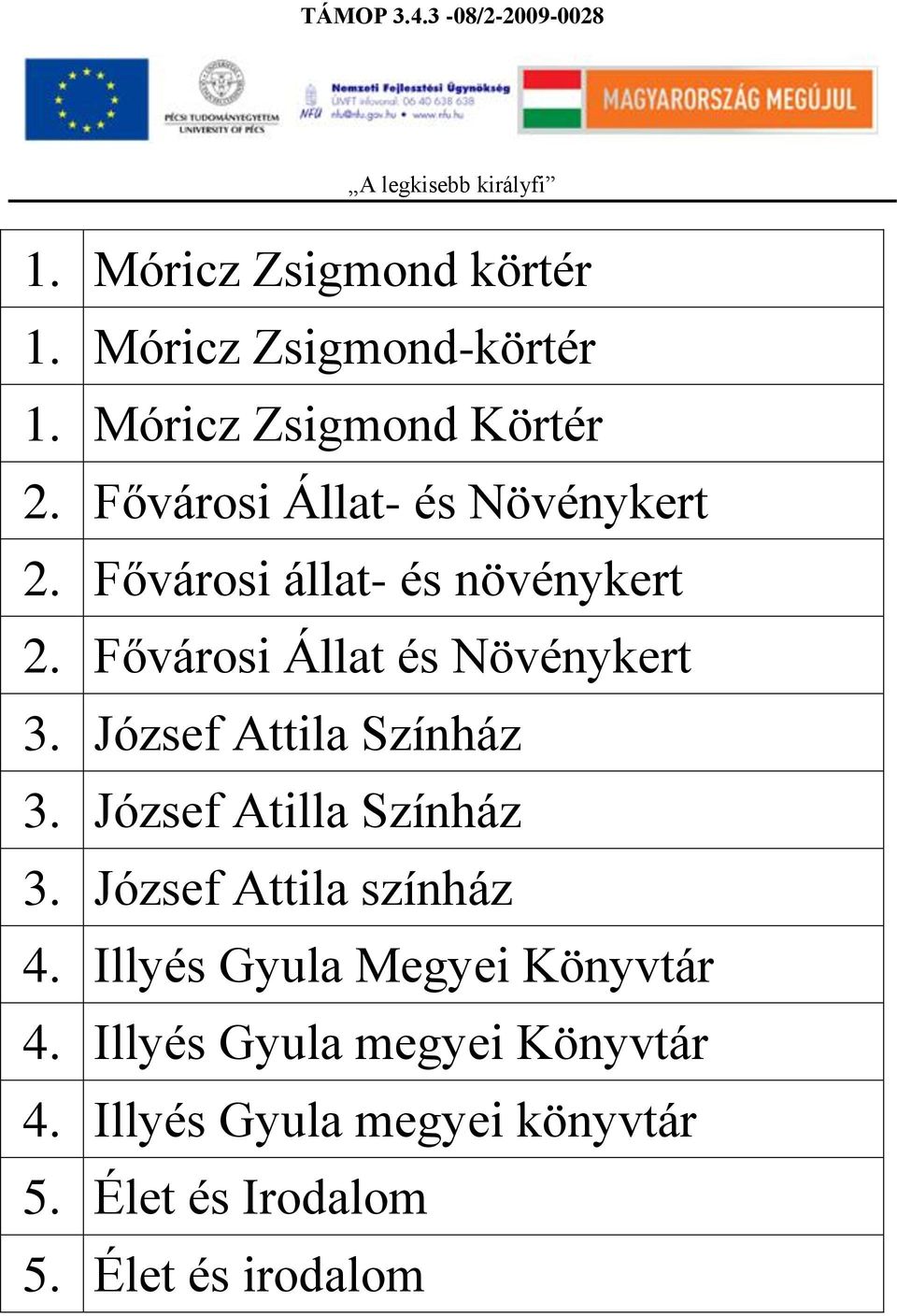 József Attila Színház 3. József Atilla Színház 3. József Attila színház 4.