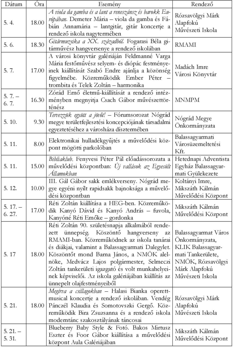 00 Alapfokú bián Annamária lantgitár, gitár koncertje a Művészeti Iskola rendező iskola nagytermében Gitármuzsika a XX. századból. Fogarasi Béla gi- 5. 6. 18.