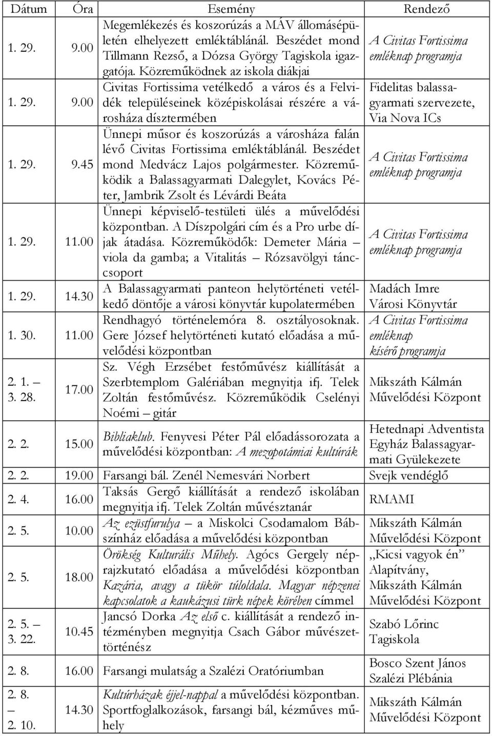 00 Civitas Fortissima vetélkedő a város és a Felvidék településeinek középiskolásai részére a városháza dísztermében Ünnepi műsor és koszorúzás a városháza falán lévő Civitas Fortissima emléktáblánál.