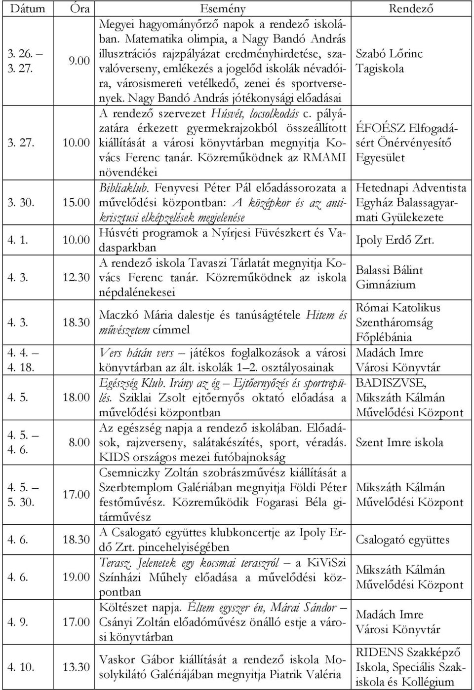 Nagy Bandó András jótékonysági előadásai 3. 27. 10.00 3. 30. 15.00 4. 1. 10.00 4. 3. 12.30 4. 3. 18.30 4. 4. 4. 18. 4. 5. 18.00 4. 5. 4. 6. 4. 5. 5. 30. 8.00 17.00 4. 6. 18.30 4. 6. 19.00 4. 9. 17.00 4. 10. 13.