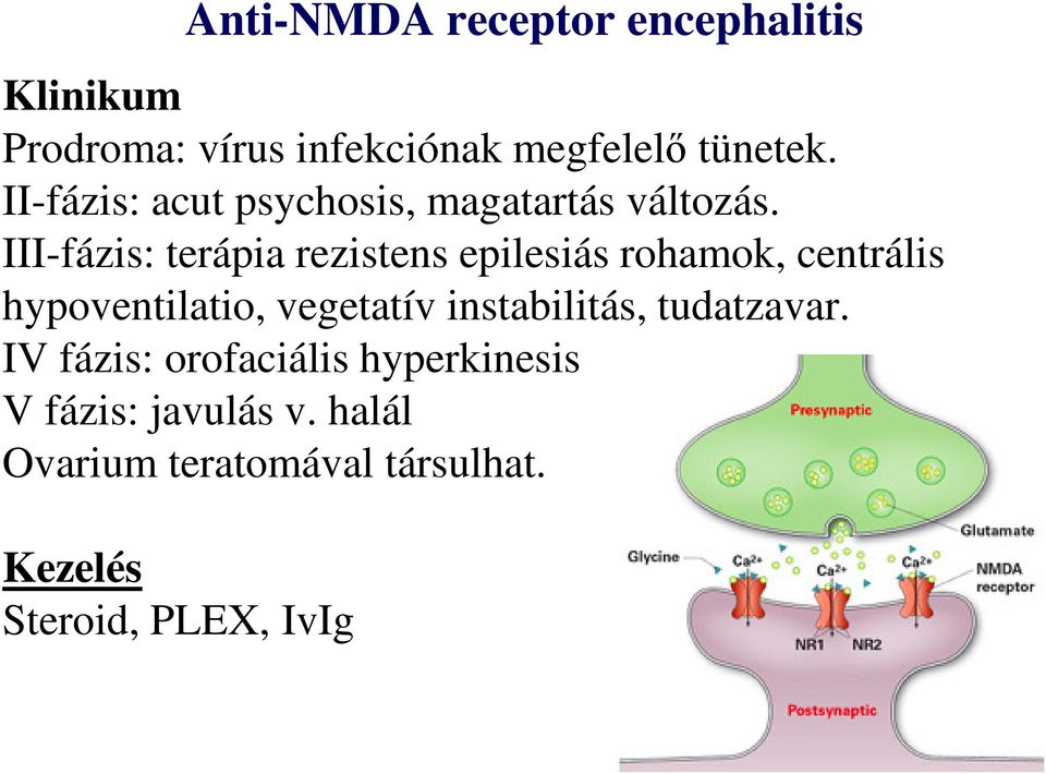 III-fázis: terápia rezistens epilesiás rohamok, centrális hypoventilatio, vegetatív