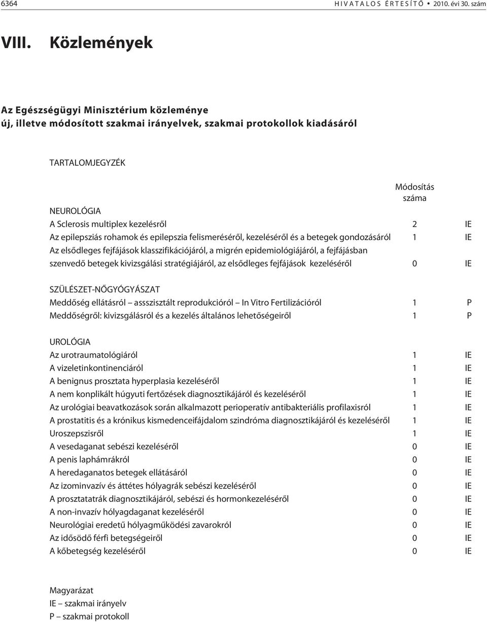 kezelésrõl 2 IE Az epilepsziás rohamok és epilepszia felismerésérõl, kezelésérõl és a betegek gondozásáról 1 IE Az elsõdleges fejfájások klasszifikációjáról, a migrén epidemiológiájáról, a