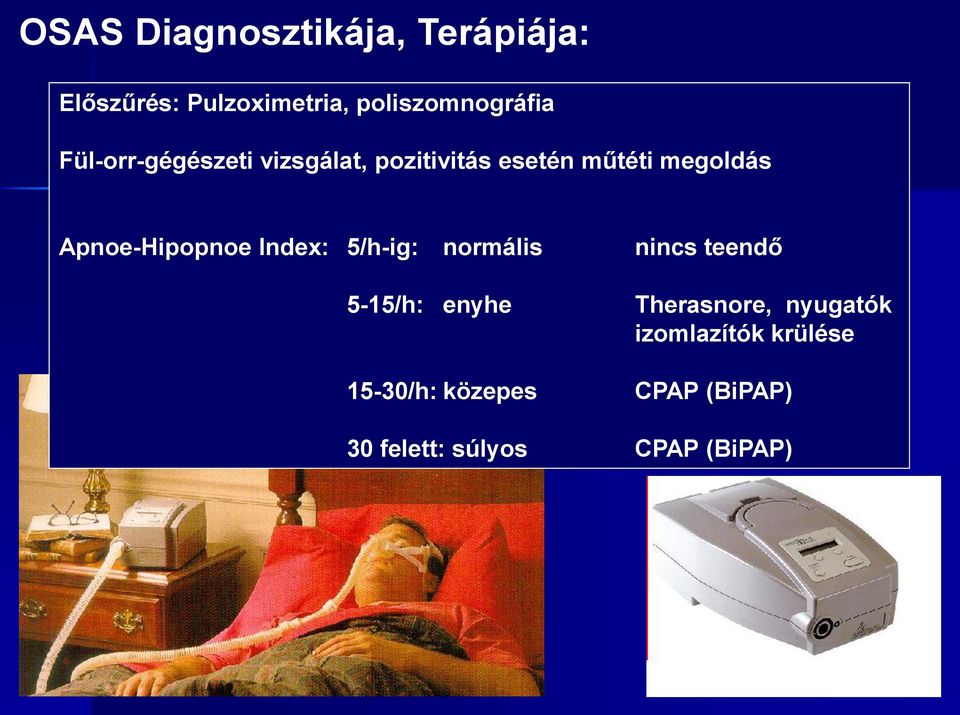 Apnoe-Hipopnoe Index: 5/h-ig: normális 5-15/h: enyhe 15-30/h: közepes nincs