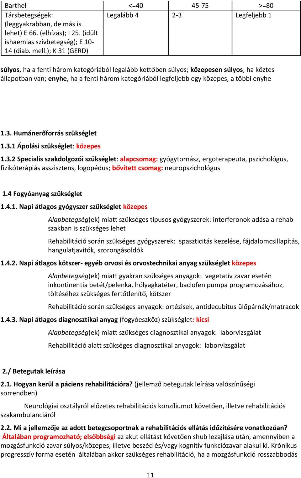 egy közepes, a többi enyhe 1.3. Humánerőforrás szükséglet 1.3.1 Ápolási szükséglet: közepes 1.3.2 Specialis szakdolgozói szükséglet: alapcsomag: gyógytornász, ergoterapeuta, pszichológus, fizikóterápiás asszisztens, logopédus; bővített csomag: neuropszichológus 1.