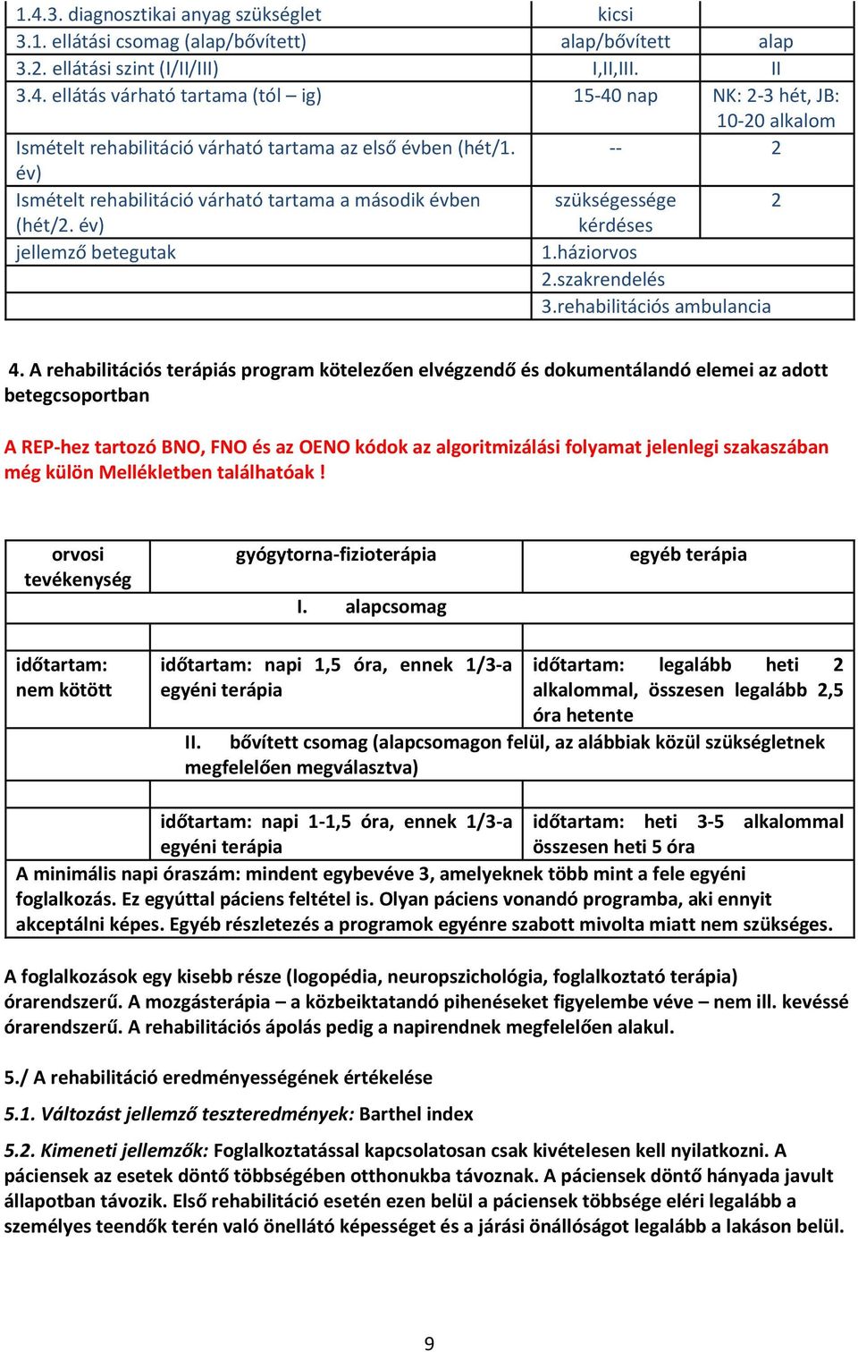 A rehabilitációs terápiás program kötelezően elvégzendő és dokumentálandó elemei az adott betegcsoportban A REP-hez tartozó BNO, FNO és az OENO kódok az algoritmizálási folyamat jelenlegi szakaszában