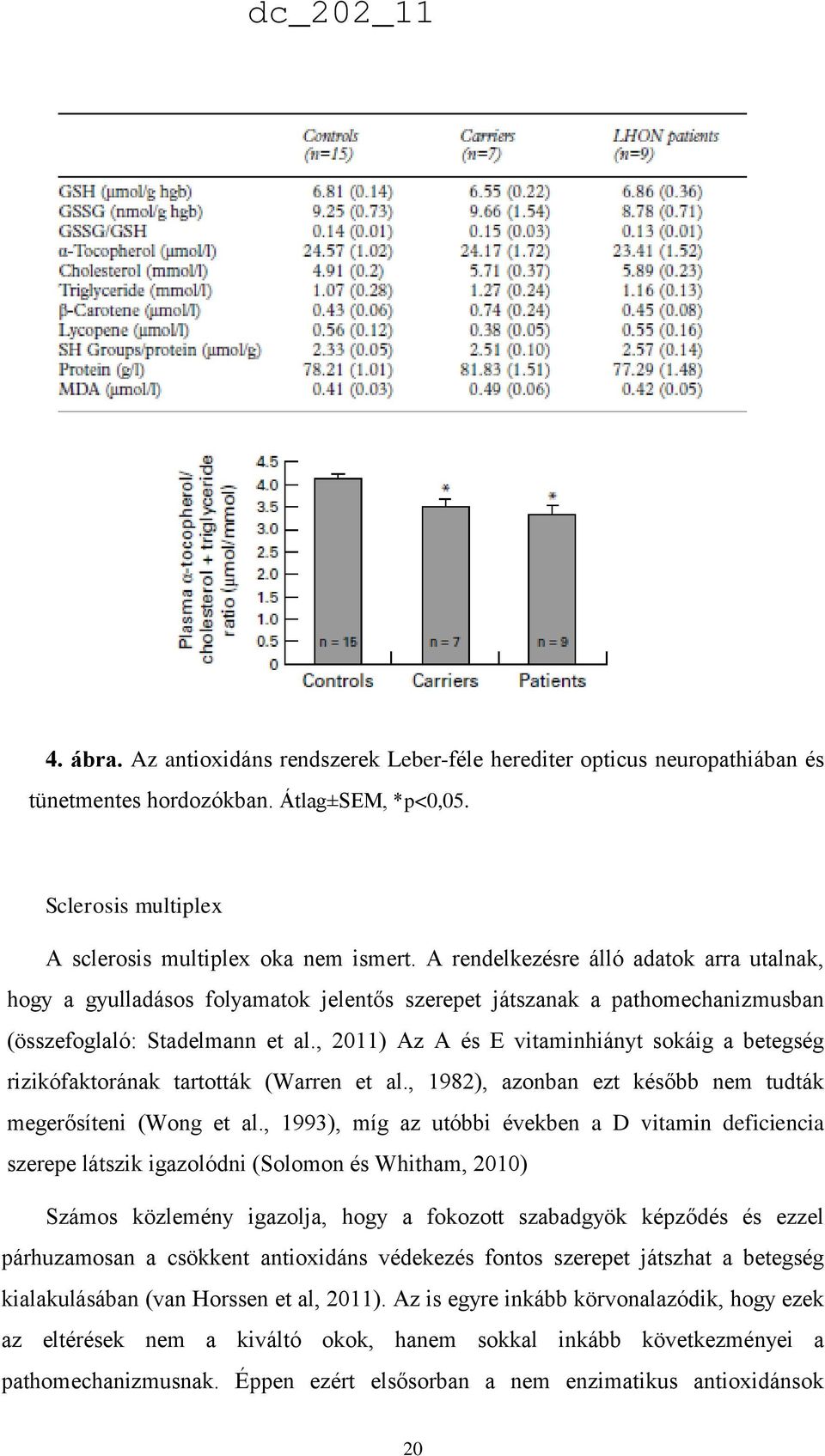 , 2011) Az A és E vitaminhiányt sokáig a betegség rizikófaktorának tartották (Warren et al., 1982), azonban ezt később nem tudták megerősíteni (Wong et al.