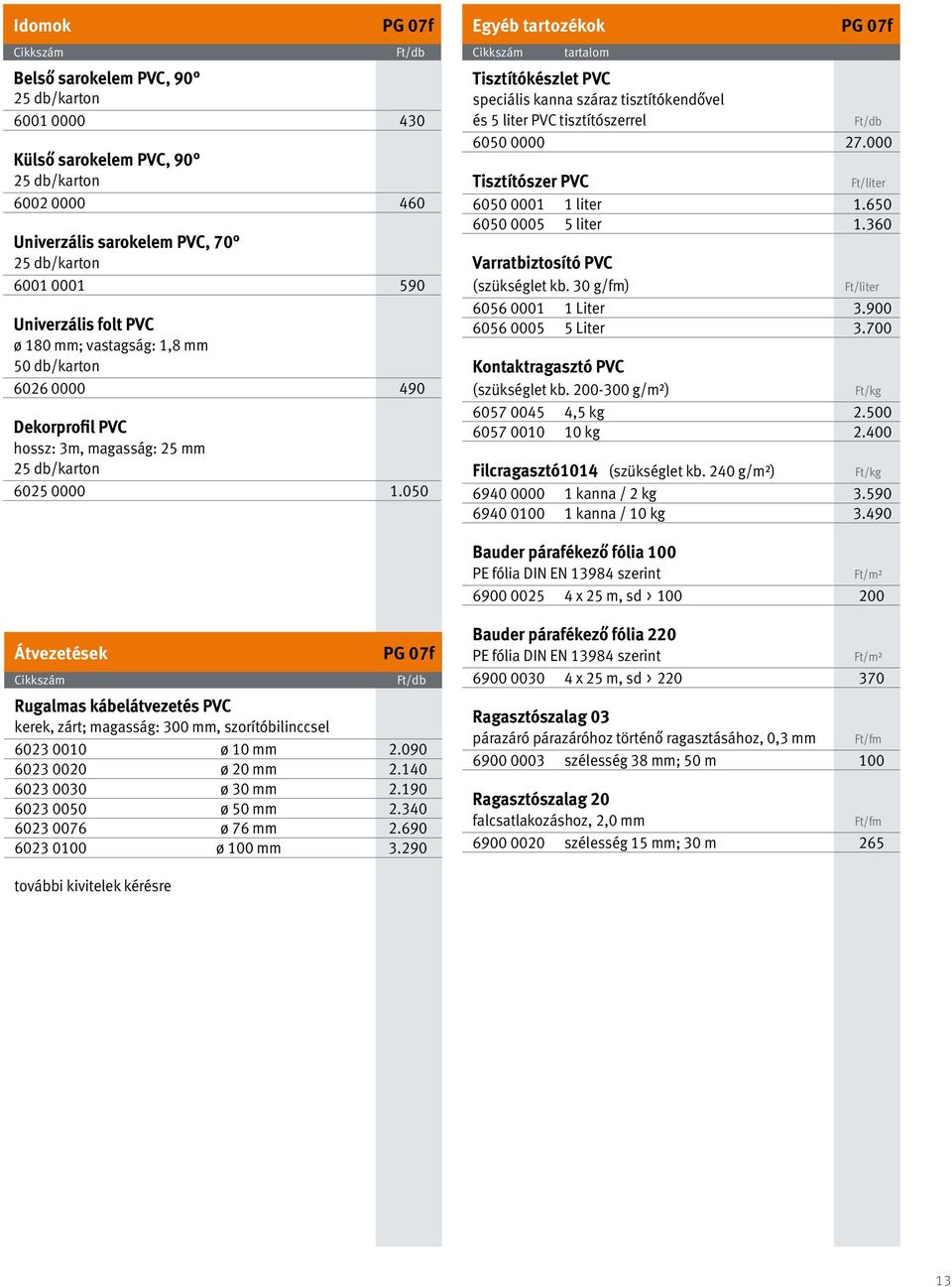 050 Egyéb tartozékok tartalom PG 07f Tisztítókészlet PVC speciális kanna száraz tisztítókendővel és 5 liter PVC tisztítószerrel Ft/db 6050 0000 27.000 Tisztítószer PVC Ft/liter 6050 0001 1 liter 1.