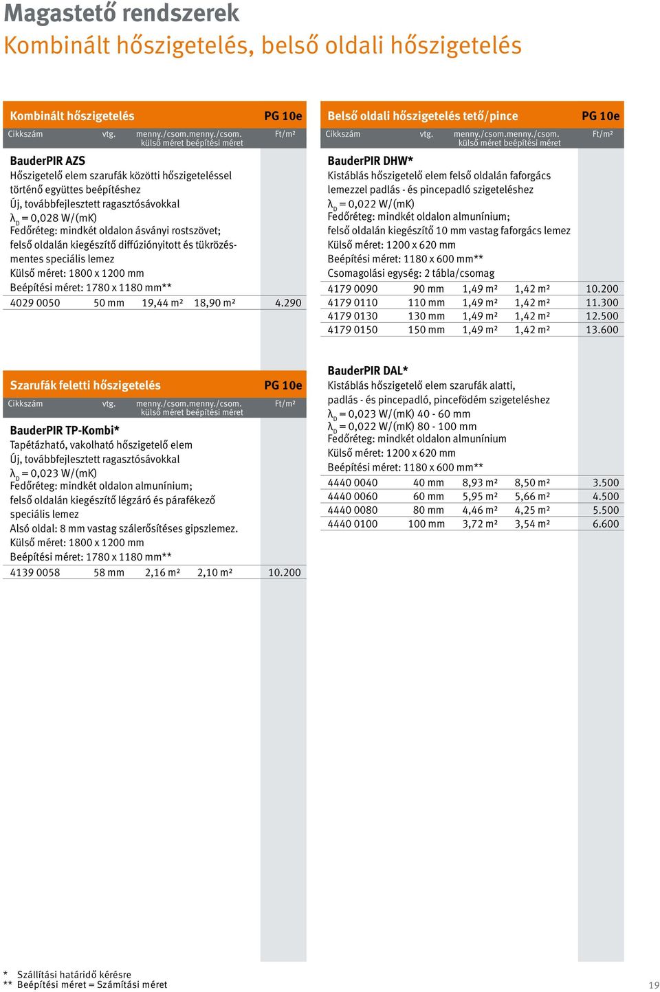 Ft/m² külső méret beépítési méret BauderPIR AZS Hőszigetelő elem szarufák közötti hőszigeteléssel történő együttes beépítéshez Új, továbbfejlesztett ragasztósávokkal = 0,028 W/(mK) Fedőréteg: mindkét