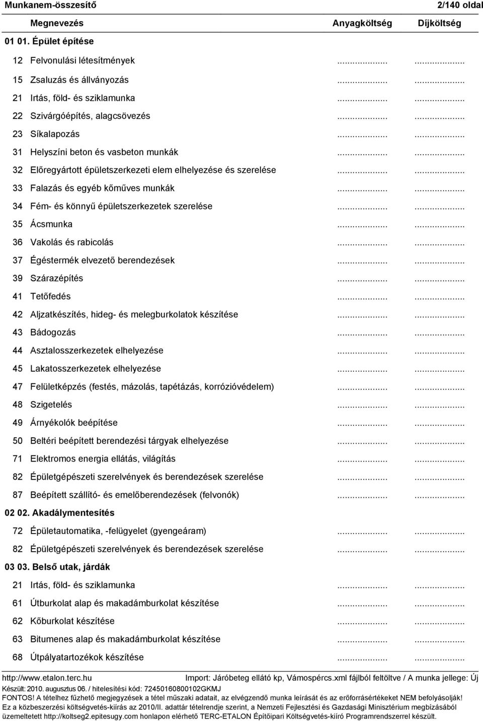 ..... 33 Falazás és egyéb kőműves munkák...... 34 Fém- és könnyű épületszerkezetek szerelése...... 35 Ácsmunka...... 36 Vakolás és rabicolás...... 37 Égéstermék elvezető berendezések...... 39 Szárazépítés.