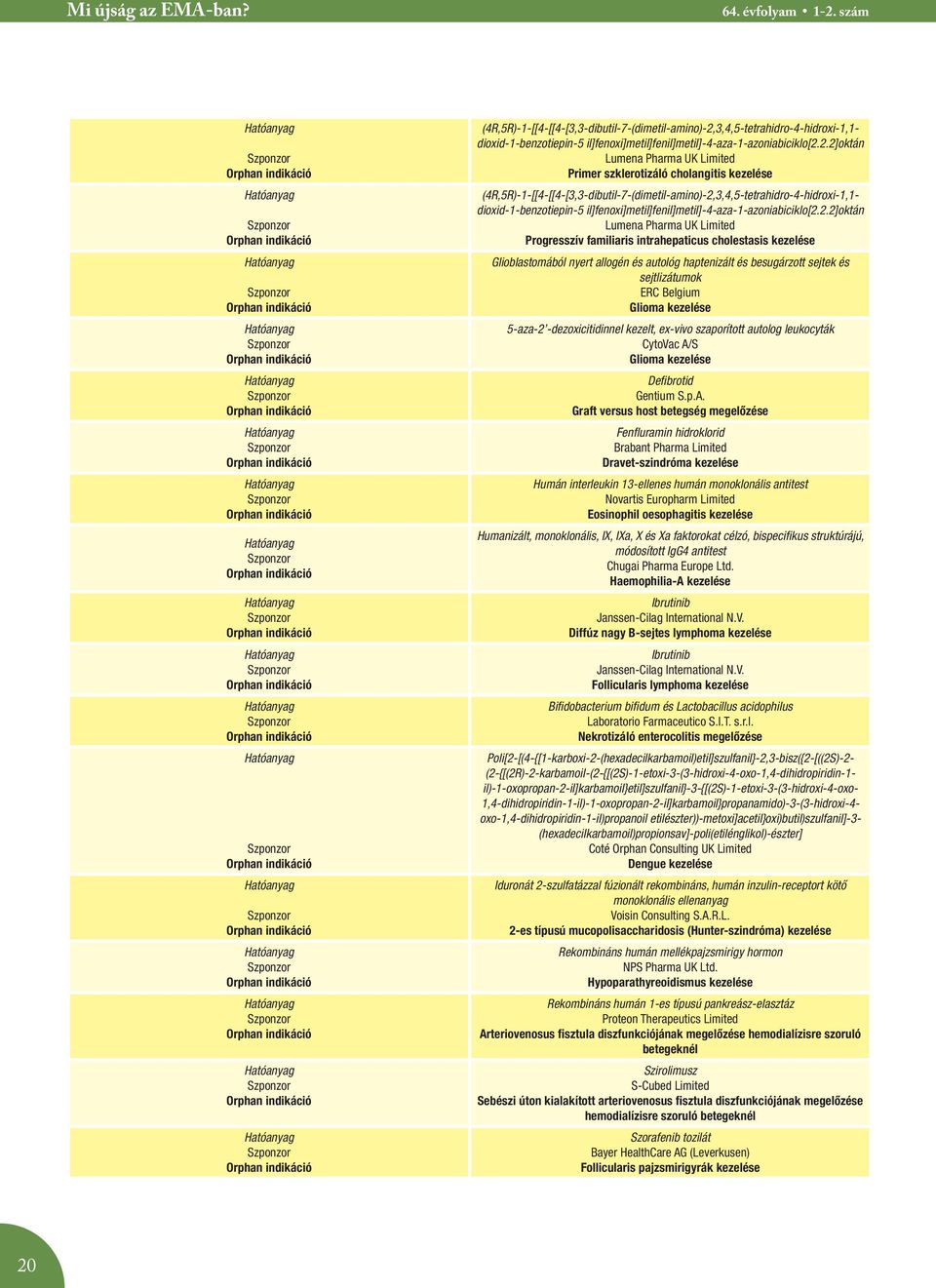 3,4,5-tetrahidro-4-hidroxi-1,1- dioxid-1-benzotiepin-5 il]fenoxi]metil]fenil]metil]-4-aza-1-azoniabiciklo[2.