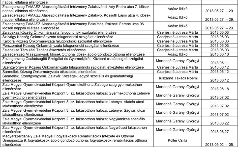 Zalaegerszeg TÁMASZ Alapszolgáltatási Intézmény Baktüttös, Rákóczi Ferenc utca 96. idősek nappali ellátása 2013.05.27. 29. Zalabaksa Község Önkormányzata falugondnoki szolgálat 2013.06.