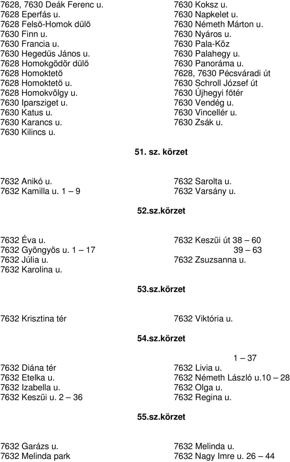 7628, 7630 Pécsváradi út 7630 Schroll József út 7630 Újhegyi ftér 7630 Vendég u. 7630 Vincellér u. 7630 Zsák u. 51. sz. körzet 7632 Anikó u. 7632 Kamilla u. 1 9 7632 Sarolta u. 7632 Varsány u. 52.sz.körzet 7632 Éva u.