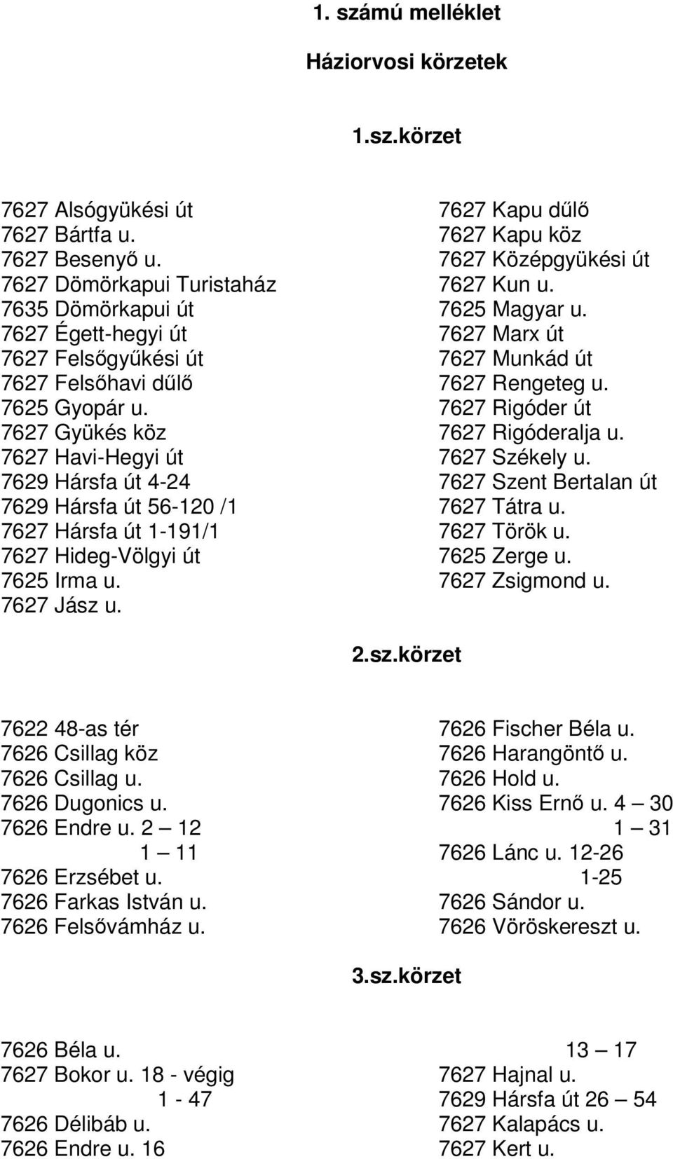 7627 Gyükés köz 7627 Havi-Hegyi út 7629 Hársfa út 4-24 7629 Hársfa út 56-120 /1 7627 Hársfa út 1-191/1 7627 Hideg-Völgyi út 7625 Irma u. 7627 Jász u.