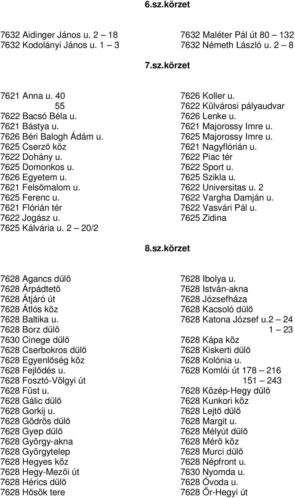 7622 Külvárosi pályaudvar 7626 Lenke u. 7621 Majorossy Imre u. 7625 Majorossy Imre u. 7621 Nagyflórián u. 7622 Piac tér 7622 Sport u. 7625 Szikla u. 7622 Universitas u. 2 7622 Vargha Damján u.